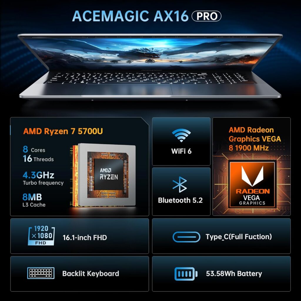 ACEMAGIC Gaming Laptop,Laptop with AMD Ryzen 7 5700U Processor(8C/16T, Up to 4.3GHz), 16.1-inch FHD Display, 16GB RAM 512GB ROM Laptop Computer Support WiFi 6, 53Wh Battery, with Backlit Keyboard