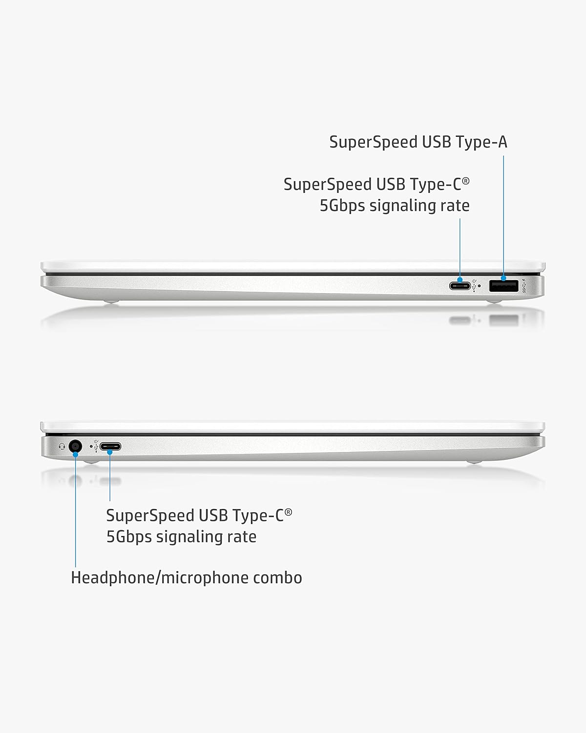 HP Chromebook 14 Laptop Review