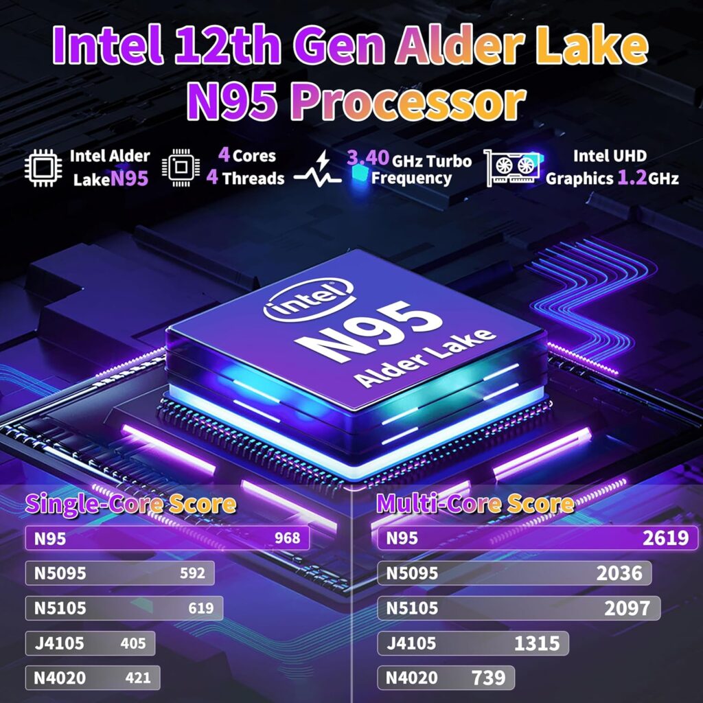 16 Purple Gaming Laptop 12G LPDDR5 RAM 1TB NVMe SSD Alder Lake N95 CP, 2K FHD(1920 * 1200) IPS Screen/Color Backlit KB/Fingerprint/Windows 11 PC for Game Work Study