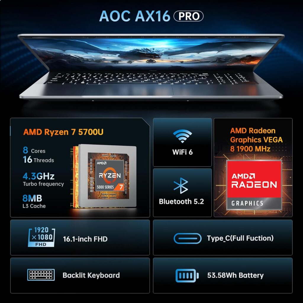 AOC Gaming Laptop with AMD Ryzen 7 5700U Processor(8C/16T, Up to 4.3GHz) 16.1“ FHD Display Laptop Computer with Backlit Keyboard, 16GB RAM 512GB NVMe SSD, WiFi 6, HDMI, USB3.2, Type-C, 53Wh Battery